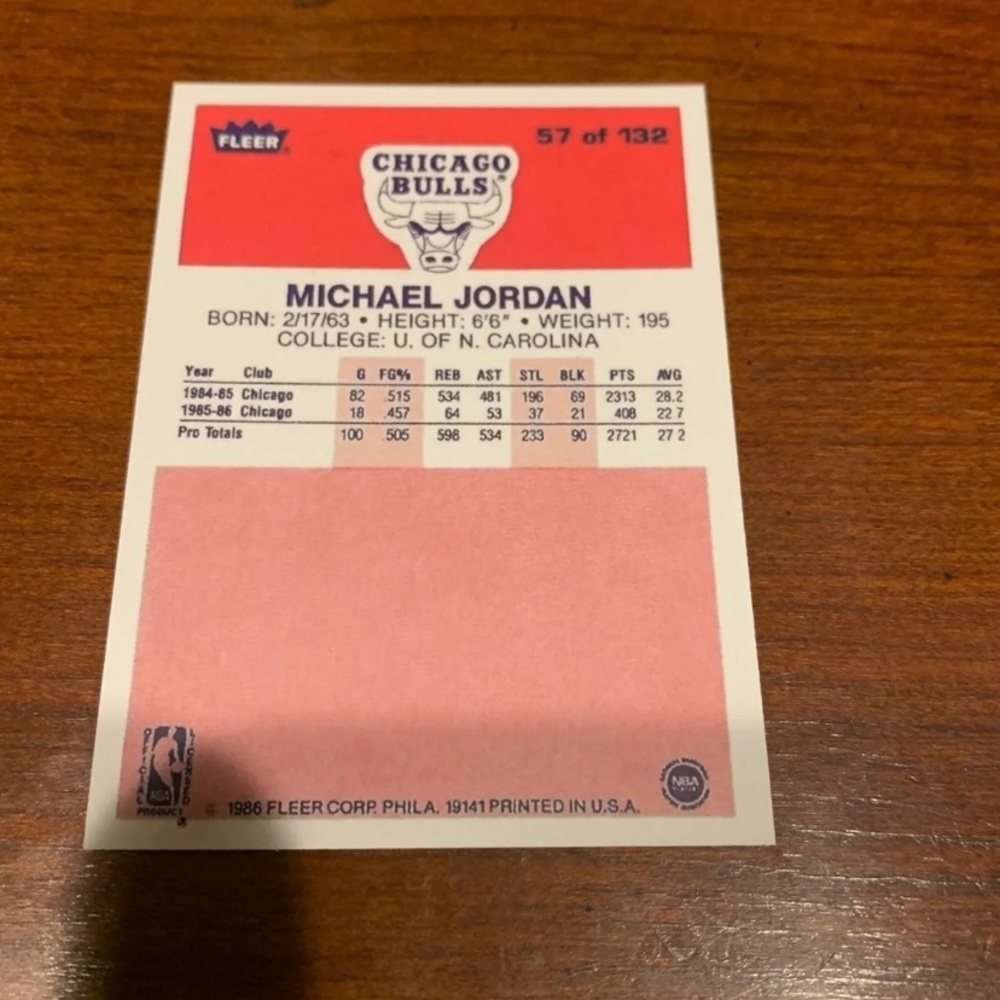 Michael Jordan Rookie‎ Reprint - Picture 6 of 6